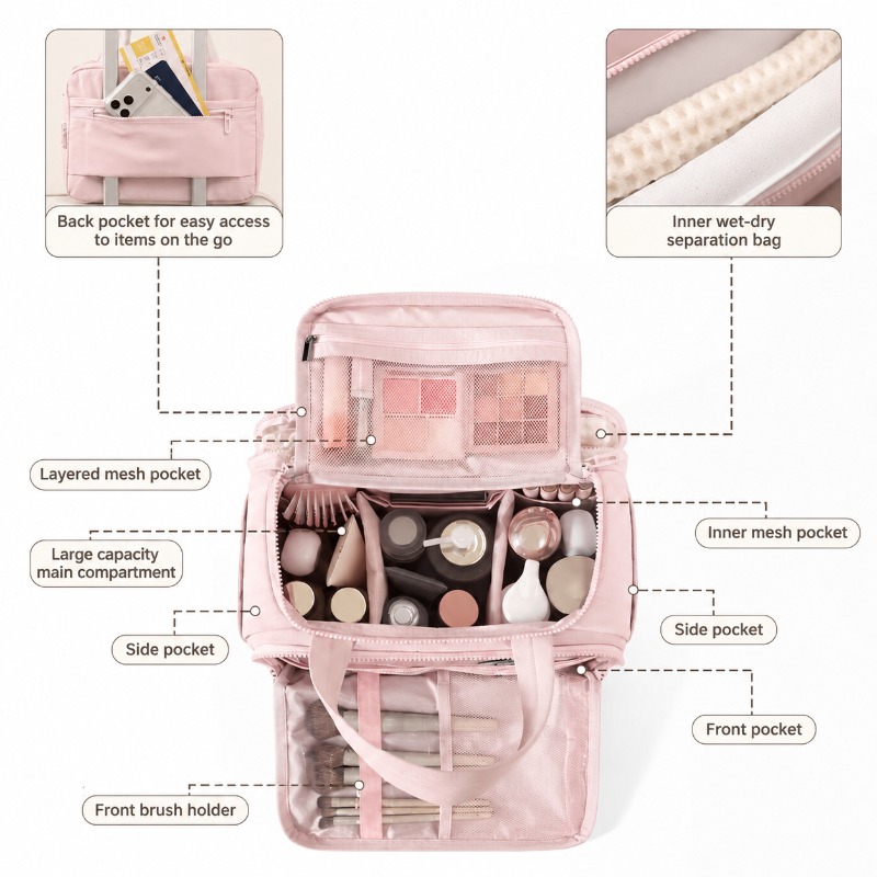 กระเป๋าใส่ของใช้ส่วนตัวสำหรับเ - Women Bags Amazon บทวิจารณ์และราคา